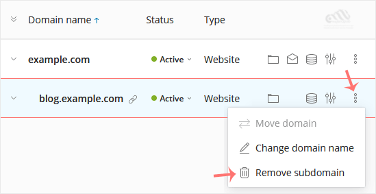 plesk-remove-subdomain.gif